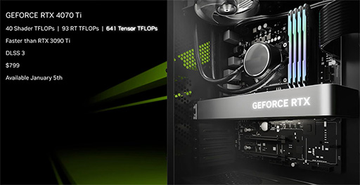  No.001Υͥ / GeForce RTX 4070 TiбGeForce 528.02 Driverפ꡼