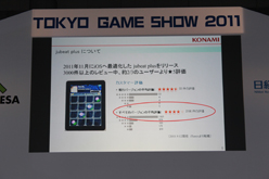 #020Υͥ/TGS 2011Ͽȥ³ӽФiLOVE iPhone in Tokyo Game Showפճȸƨʤ