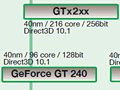 NVIDIADX10.1ΡGeForce GT 240פ11ȯɽءåץǡȤ줿ɥޥåפƳǧ