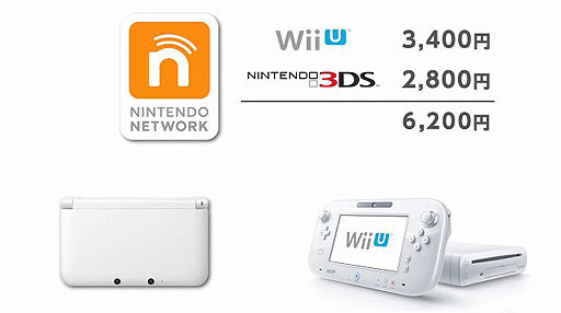 #031Υͥ/3DSWii UǻĹζͭǽˡ֤äNintendo Direct Wii U/˥ƥɡ3DS ɥե 2013.11.14פۿ