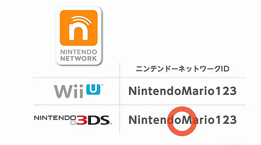 #032Υͥ/3DSWii UǻĹζͭǽˡ֤äNintendo Direct Wii U/˥ƥɡ3DS ɥե 2013.11.14פۿ