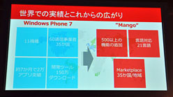 #027Υͥ/Windows Phone 7.5о졣1ƤٻKDDIüIS12TסXbox LIVE⤤ʹƤھɲá