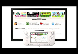 #002Υͥ/Wii UбȥȤơBAYONETTA 2פ䡤ΥꥹեȤοȯʤɤ餫ˤʤäNintendo Direct Wii U Preview׾ܺ٥ݡ