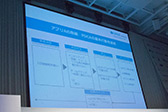 #010Υͥ/GREE Platform Summer Conference 2012׳šĴֱǤ᤬Ÿؤμ򥢥ԡ