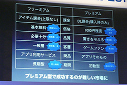 #011Υͥ/TGS 2012 2012ǯiPhoneԾȥץκ򡤸ΥꥨǿΥץȶ˸äiLove iPhone in TOKYO GAME SHOWפݡ 