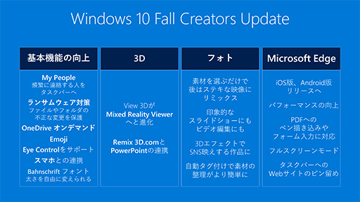  No.003Υͥ / Windows MR褤ΥΦMicrosoftWindows 10緿åץǡȡFall Creators Updateפγפ