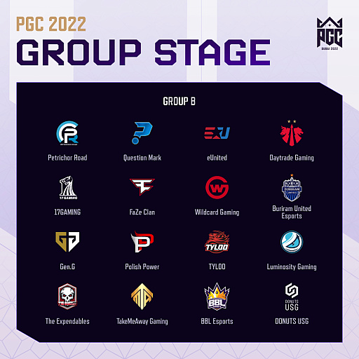 PUBG Global Championship 2022 Dubaiפλåबꡣ ϰ褫ϡDONUTS USGɤ