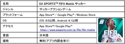 EA SPORTS FIFA åפο󤬳롣¿̤ʿǽɲ