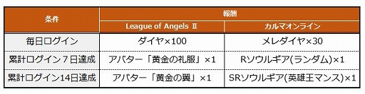  No.002Υͥ / League of Angels IIסߡ֥ޥ饤ץܴ褬
