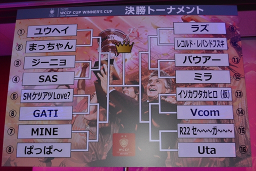  No.005Υͥ / ʿǸΡWCCFΤĹͺ饺ġWCCF CUP WINNERS CUP The 13th辡ݡ