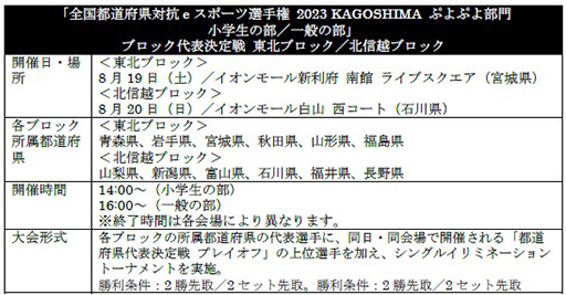  No.010Υͥ / ƻܸйeݡ긢 2023 KAGOSHIMA פפ̡̿ۥ֥å81920˳