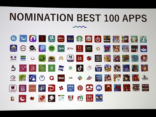 #006Υͥ/ե顼App Ape Award 2019פ򳫺š ֡䡼ޤΤϡ֥ɥ饴󥯥ȥ