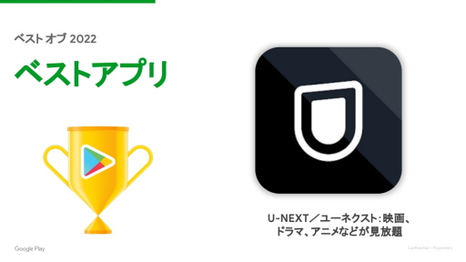  No.006Υͥ / Google Play ٥  2022ȯɽ٥ȥ桼ɼ󴧤ȥإ֥Хɤ˶ǯưGoogleʹƤ
