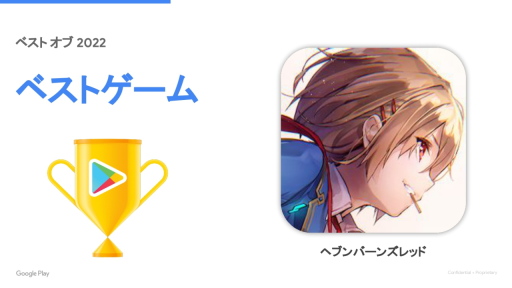  No.013Υͥ / Google Play ٥  2022ȯɽ٥ȥ桼ɼ󴧤ȥإ֥Хɤ˶ǯưGoogleʹƤ
