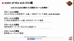 #028Υͥ/exA-Arcadia鿷ȥ4о졣ȥ塼 塼ƥ󥰥紶պס 2022ɤˤȯɽ