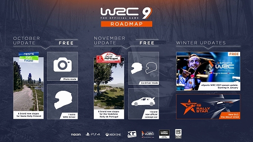 #005Υͥ/WRC 9 FIA World Rally ChampionshipפPC˥꡼ܤ⥳ꤷ꡼졼󥰺ǿ