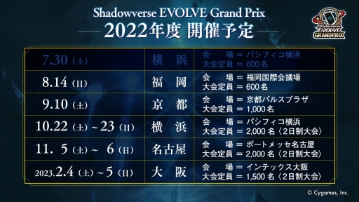 #015Υͥ/Shadowverse EVOLVE Grand Prix 2022 ͡׳š緿񥤥٥ȤϡͥĤ