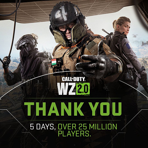 Call of Duty: Warzone 2.0ס5֤ǥץ쥤䡼2500ͤã