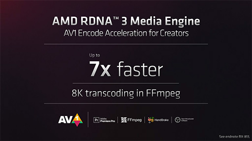 AMDGPURadeon RX 7000ץ꡼ȯɽ1ʤRadeon RX 7900 XTXRadeon RX 7900 XT1213ȯ
