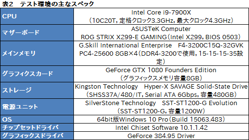  No.004Υͥ / HWûɾSamsungUSB 3.1 Gen.2³դSSDPortable SSD T5
