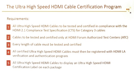 #006Υͥ/HDMI Forum8K/60fpsǧڥ֥λͺꡣUltra High Speed HDMI֥ǧڥץפȤϡ