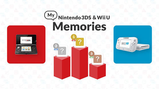 3DSWii UλפФ򿶤֤My Nintendo 3DS  Wii U MemoriesפָǸ