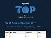  No.010Υͥ / App AnnieŤΡTop Publisher Awards 2017פݡȡ52ҤΤܴȤ15ҡǤŷƲΥ󥯥̤