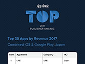  No.012Υͥ / App AnnieŤΡTop Publisher Awards 2017פݡȡ52ҤΤܴȤ15ҡǤŷƲΥ󥯥̤
